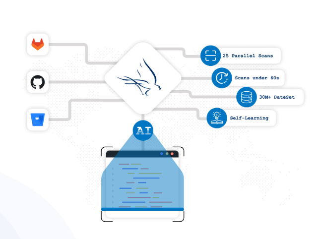 aquilax.ai