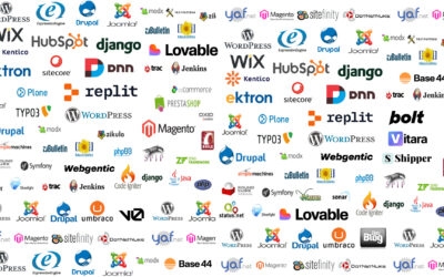 Which is the Best CMS for 2026? (PHP, .NET and AI)