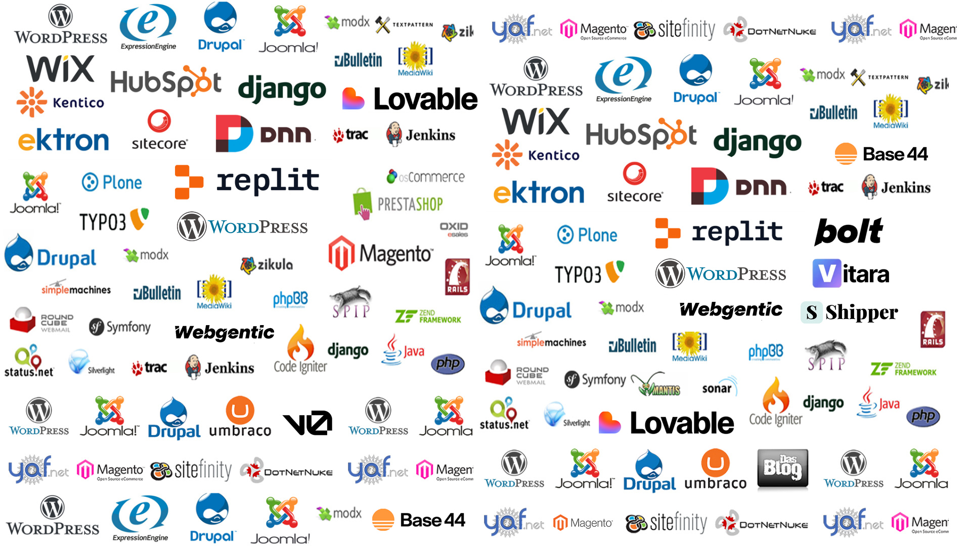 Which is the Best CMS for 2026 PHP and .NET and AI.NET and AI)