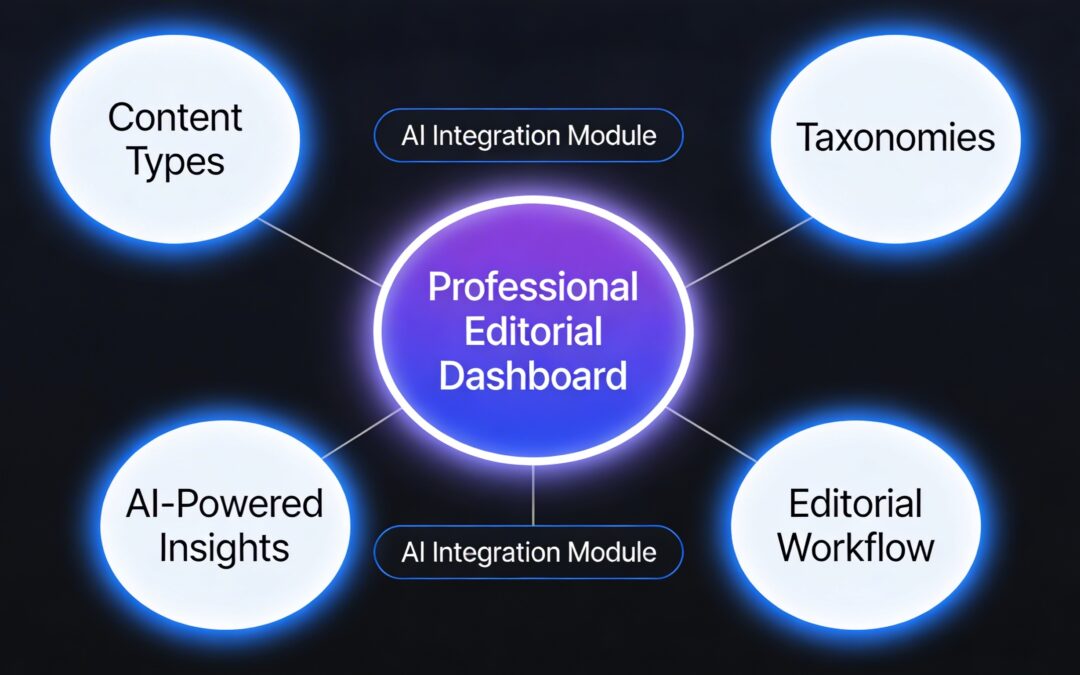 Drupal